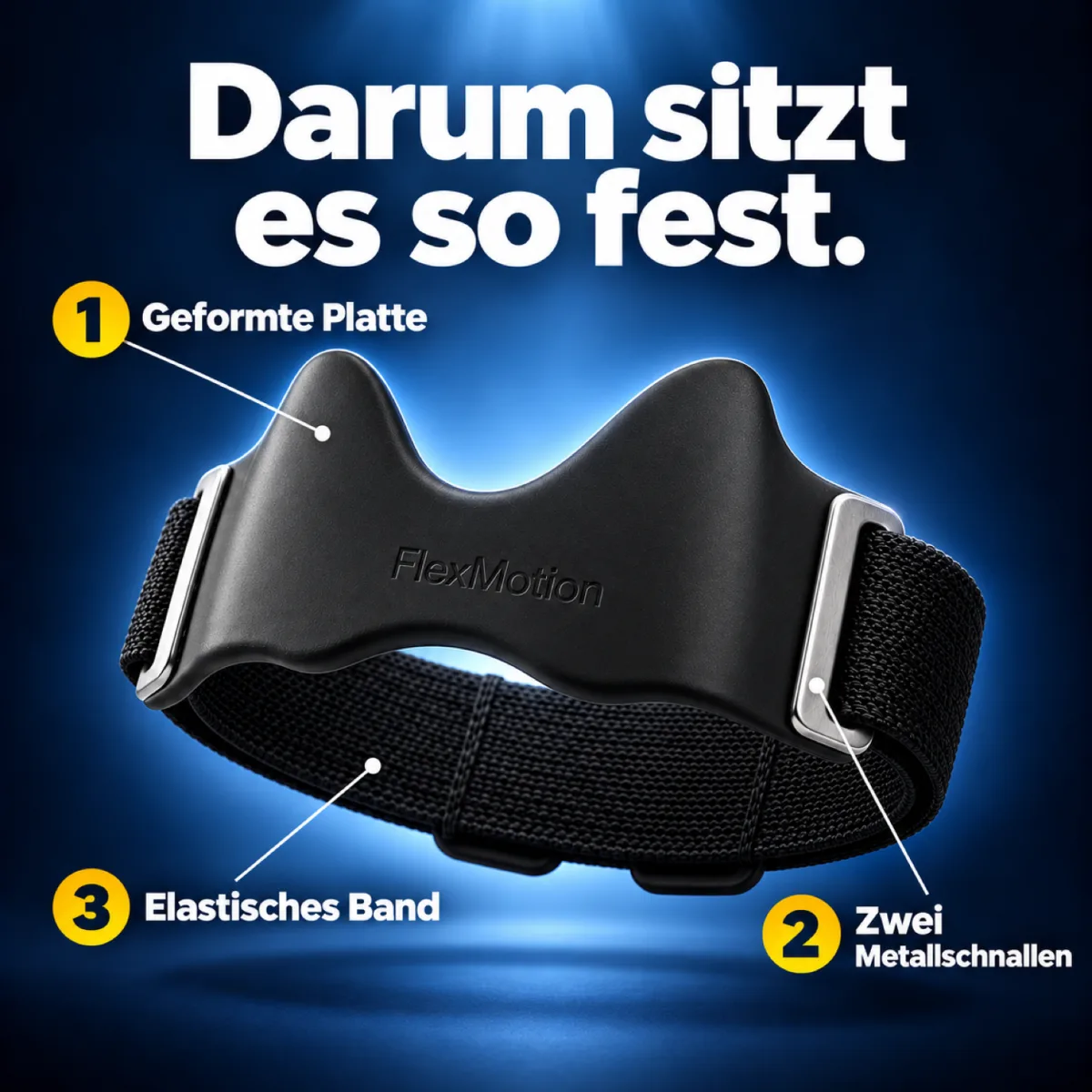FlexMotion vor dunkelblauem Hintergrund mit drei Markierungen: 1 geformte Platte, 2 zwei Metallschnallen, 3 elastisches Band. Darüber: Darum sitzt es so fest.